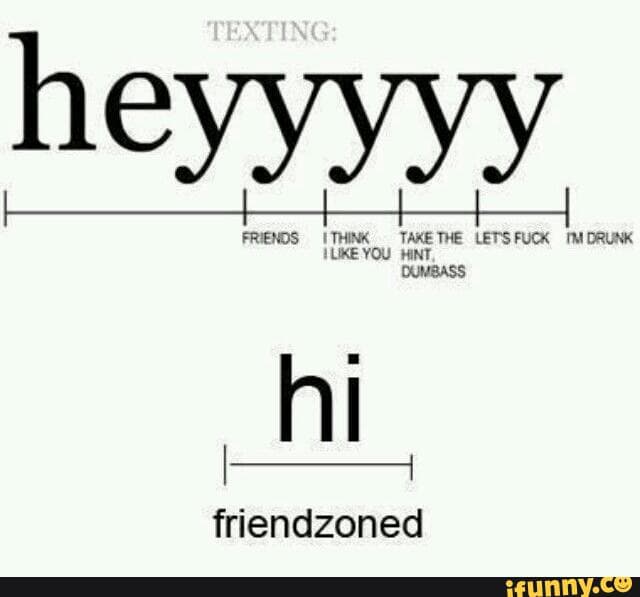 Yes… you can also be Friendzoned (for girls)